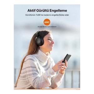 TAOTRONICS TT-BH1119 Aktif Gürültü Engelleyici Kulak Üstü Kulaklık