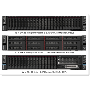 LENOVO SR650 v3 7D76A05MEA XEON SILVER 4514Y-32GB DDR5 RDIMM-1100W Rack Sunucu