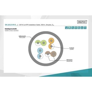 DIGITUS 500metre CAT6 Utp 23AWG Gri Makara Saf Bakır Kablo 0.50mm DK-1613-VH-5-GR