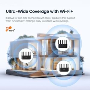 TENDA RX12L PRO AX3000 Dual Band EV Ofis Tipi Router