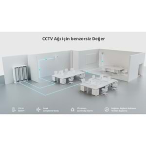 RUIJIE 16port PoE 250w 2-SFP 2-Uplink Gigabit Yönetilebilir Switch RG-ES220GS-P