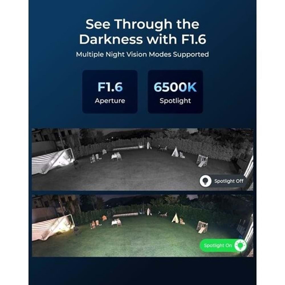 REOLINK 16MP Panoramik 2.8mm Renkli IP Kamera Hareket İzleme Duo 3
