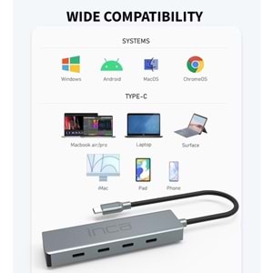 INCA ITPT-4T 4port TYPEC Çoklayıcı Hub