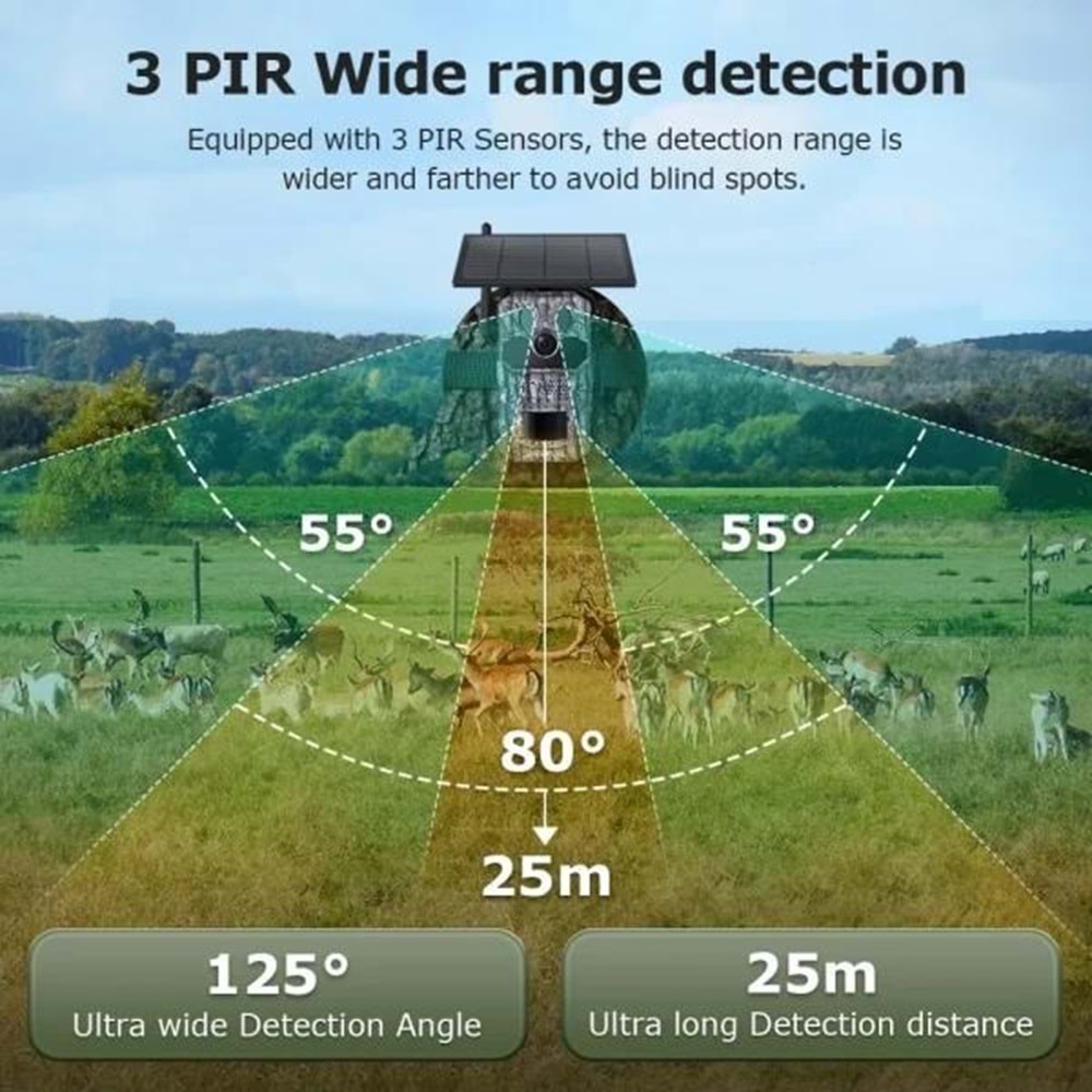 AVENIR 3MP Gps Black Light 4G Kamuflaj Fotokapan Solar Kamera AV-S443H