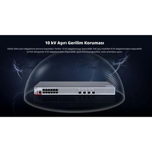 RUIJIE 12port PoE 405w 4-SFP 10GbE Yönetilebilir Switch RG-CS83-12GT4XS-P