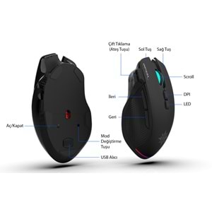 INCA Empousa Kablosuz + Bluetooth Gaming Siyah Mouse IMG-GT22