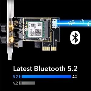 CUDY WE3000 AX5400 WIFI-6E Bluetooth PCI-E 5.3 Kablosuz Adaptör