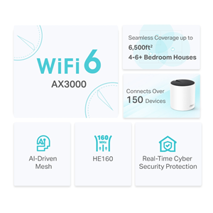 TP-LINK DECO X55-3 Wıfı6 AX3000 Mesh Router 3-lü set