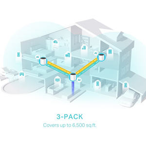 TP-LINK DECO X55-3 Wıfı6 AX3000 Mesh Router 3-lü set