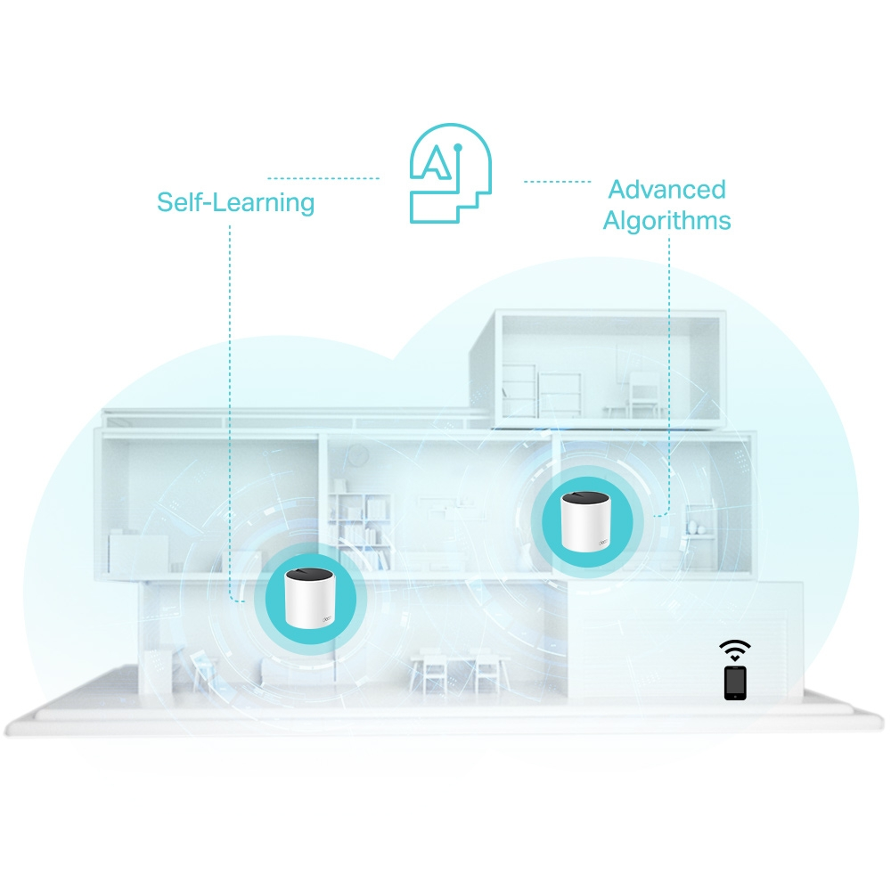 TP-LINK DECO X55-3 Wıfı6 AX3000 Mesh Router 3-lü set