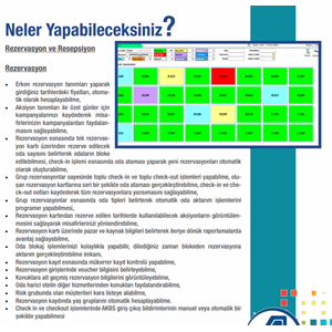 Akınsoft Wolvox Otel Yönetimi Paket-1 (50 Oda Dahil)