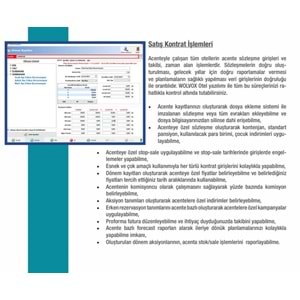 Akınsoft Wolvox Otel Yönetimi Paket-2 (50 Oda Dahil)